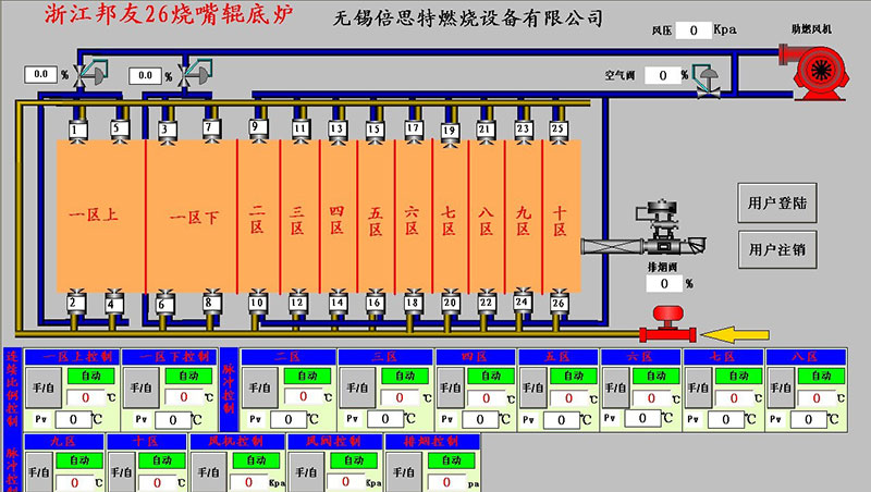 計(jì)算機(jī)畫(huà)面